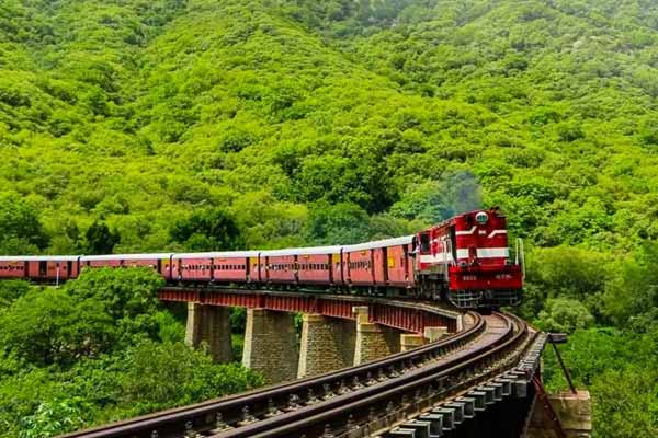 Goram Ghat Train Safari